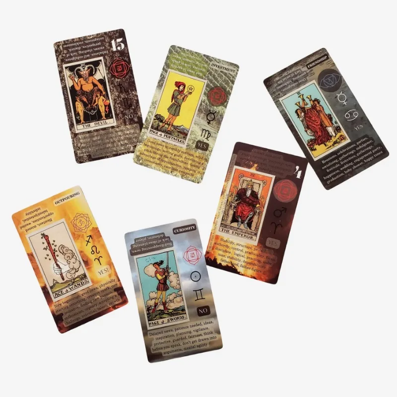 Learning Tarot With Meaning On - đánh giá và giá Party Games Meaning
