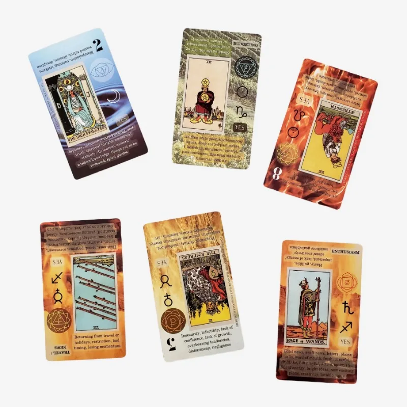Learning Tarot With Meaning On - đánh giá và giá Party Games Meaning