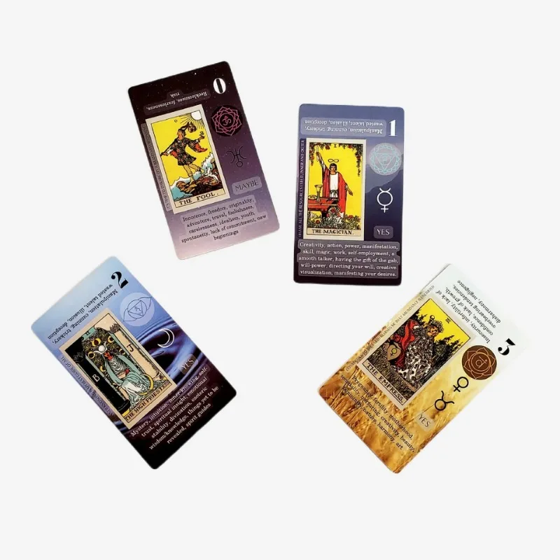 Learning Tarot With Meaning On - đánh giá và giá Party Games Meaning